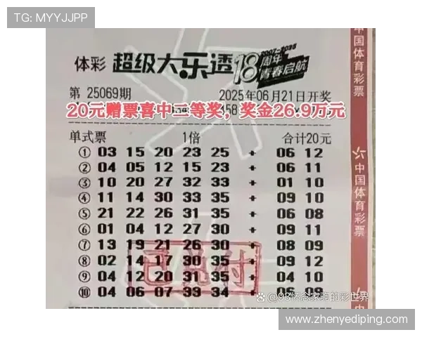 0k彩票网常见问题解答,解决购彩过程中遇到的支付、提现及账号安全疑问