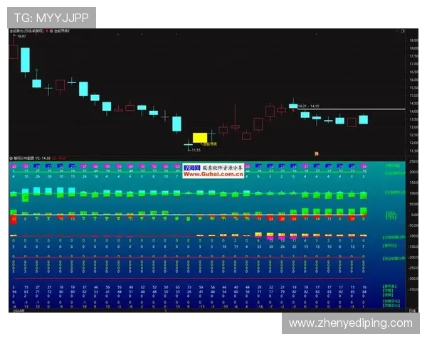 凯发娱乐旗舰厅客户端优惠活动与奖励机制,提升玩家游戏体验与获利机会